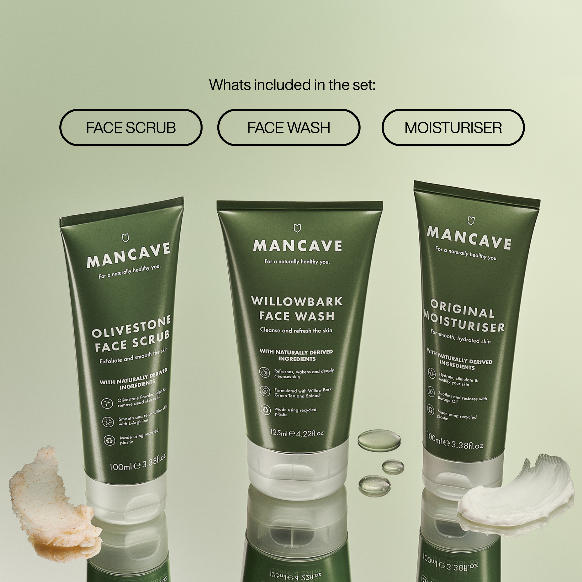 Daily Defence Skincare Kit