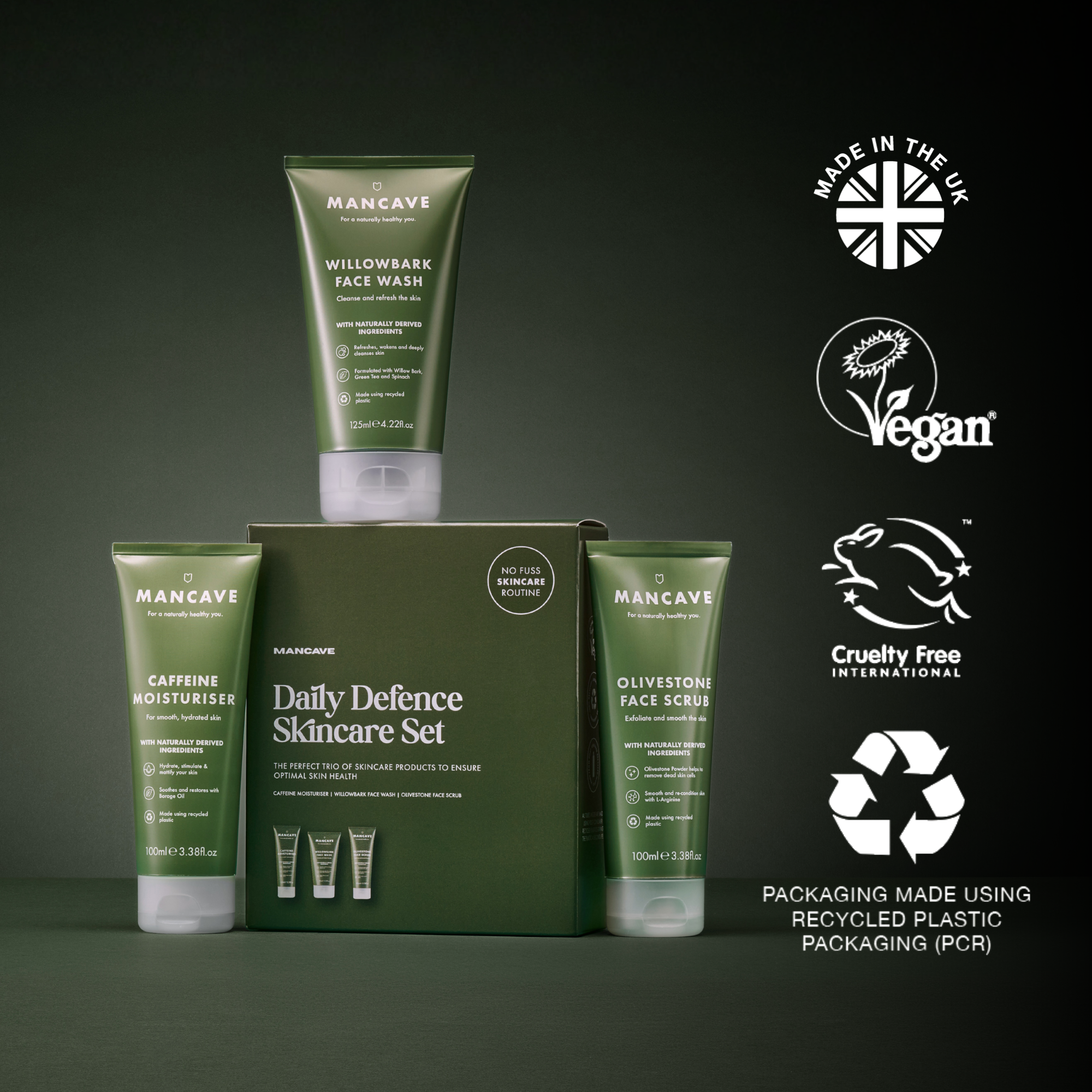 Daily Defence Skincare Kit