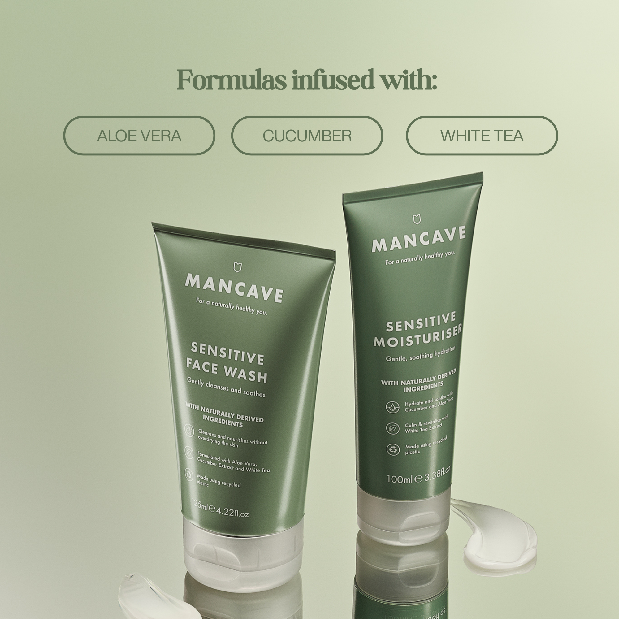Sensitive Skin & Body Kit