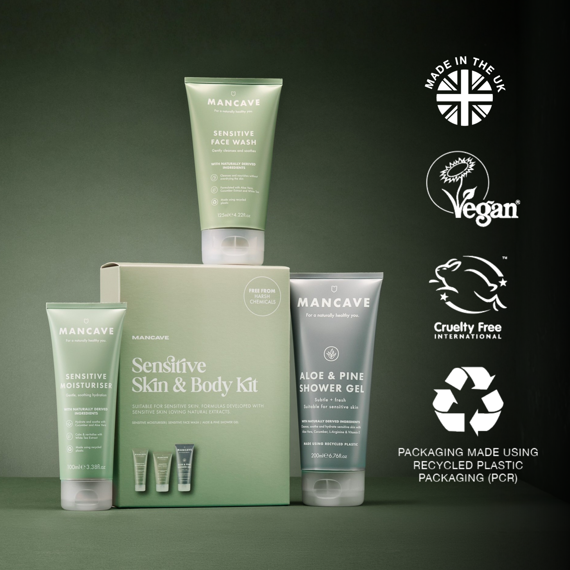Sensitive Skin & Body Kit